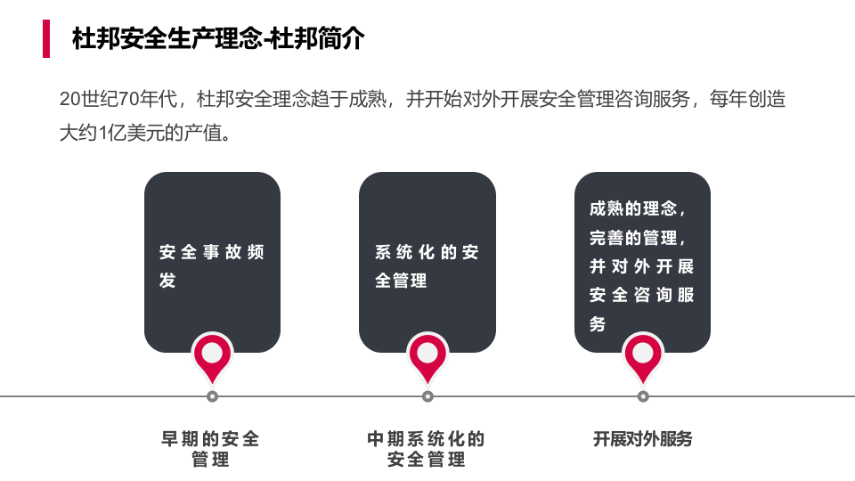 杜邦安全理念与海恩法则的应用.pptx 第5页