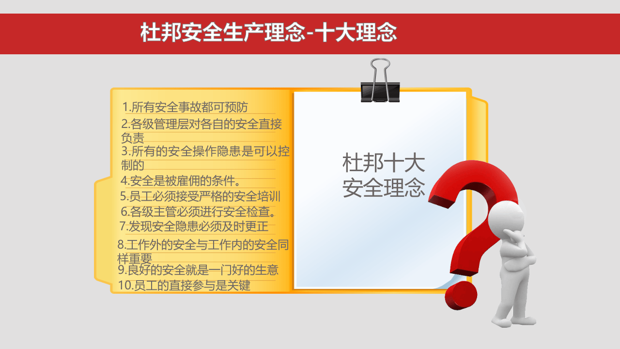 杜邦安全理念与海恩法则.pptx 第4页