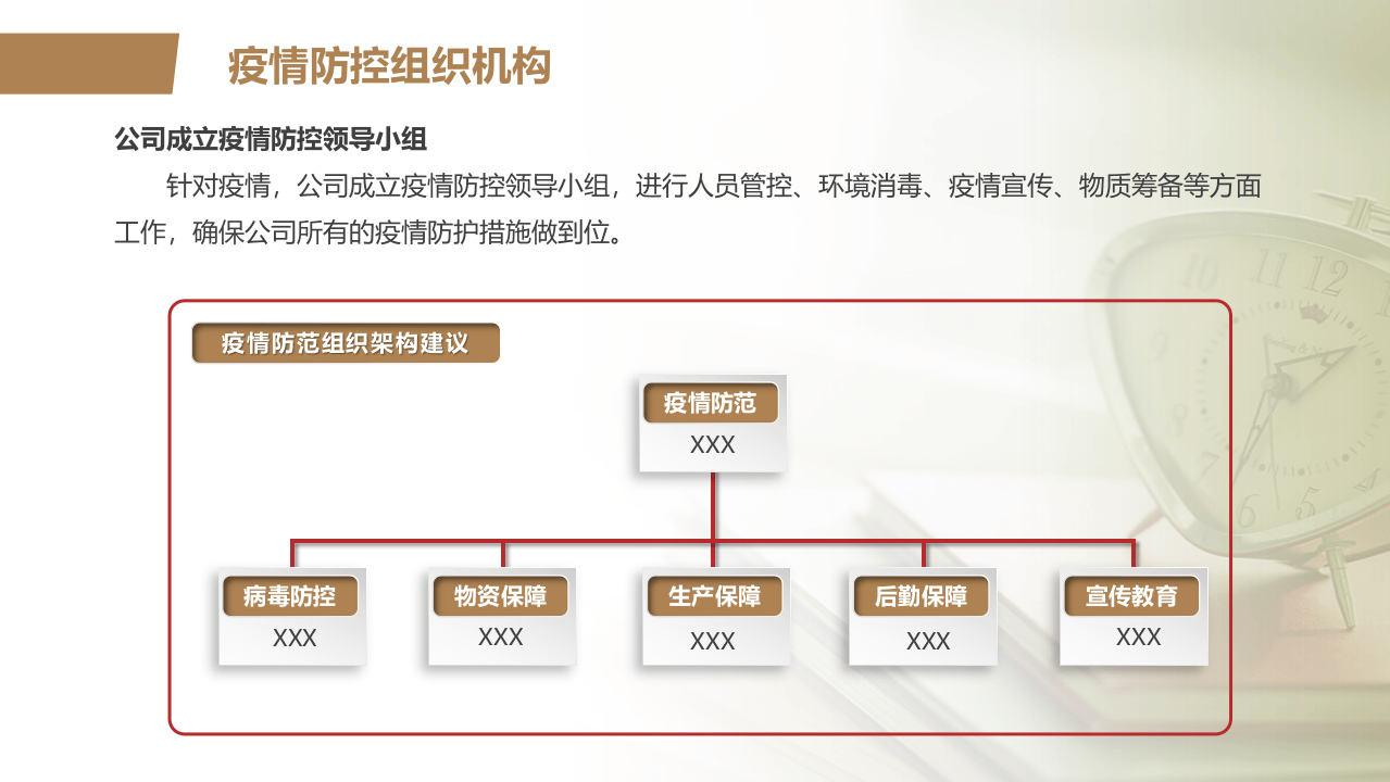 ABC安全D20220825之企业复工第一课安全生产及疫情防控培训（60页）.pptx 第4页