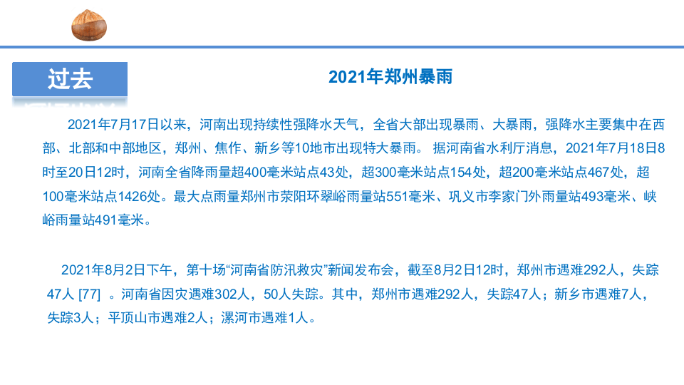 2022夏季防汛安全知识培训.pptx 第2页