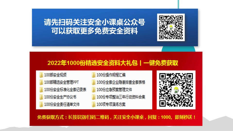 15887节前安全教育培训.pptx 第3页