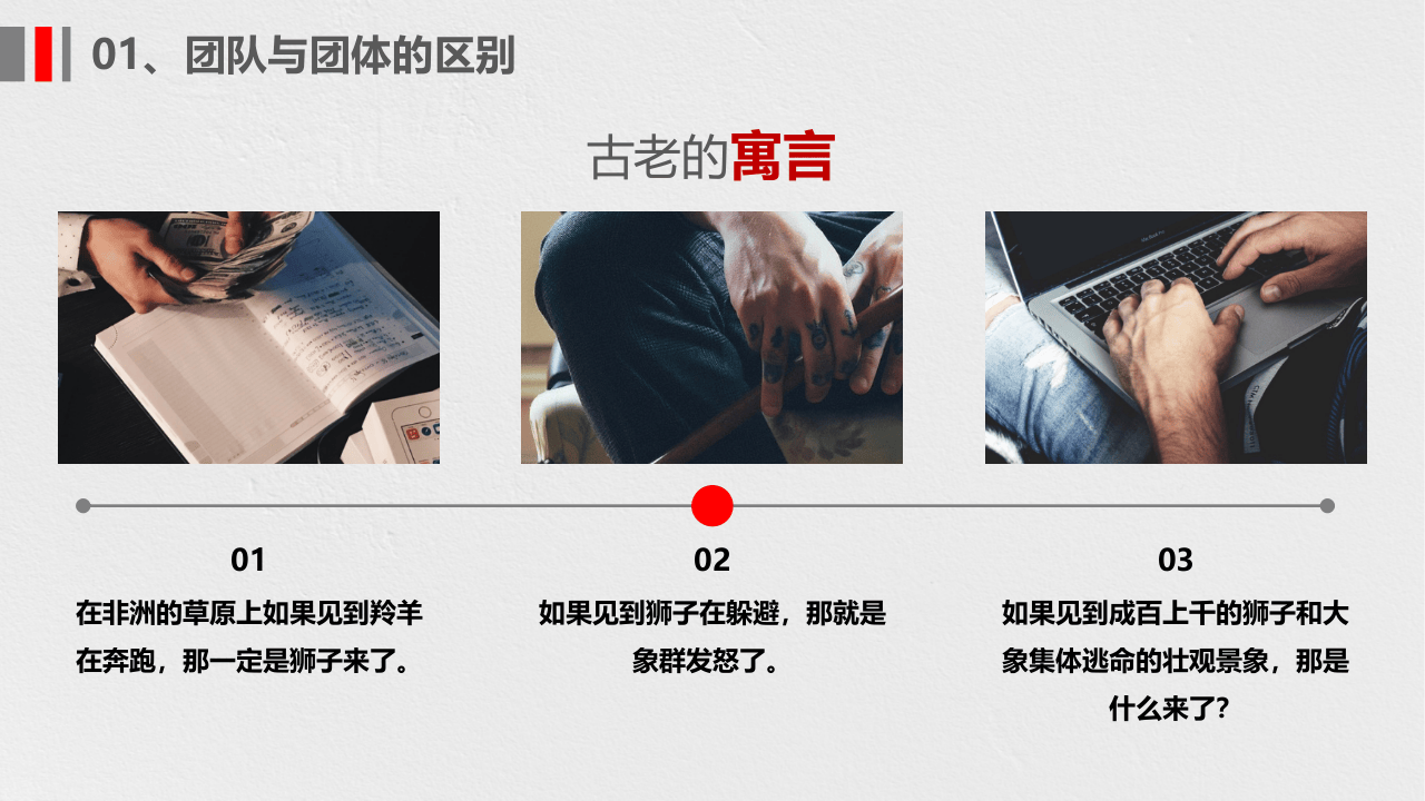 创意企业培训怎样打造团队凝聚力.pptx 第4页