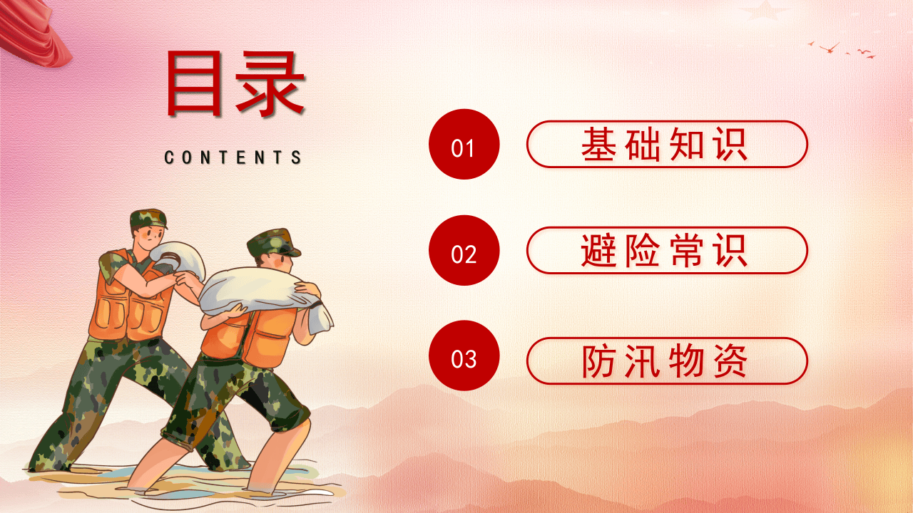 14998夏季防汛安全知识宣讲-2.pptx 第2页