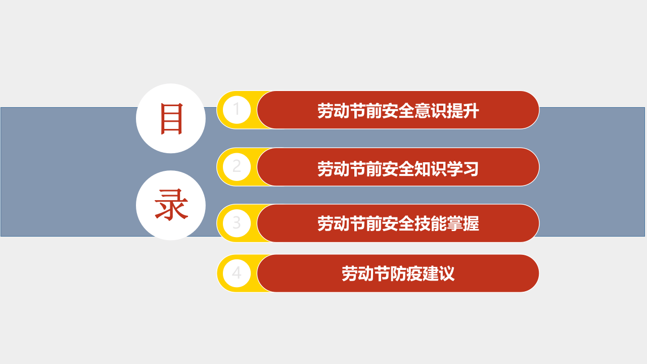 2022年度五一劳动节前安全培训.ppt 第2页