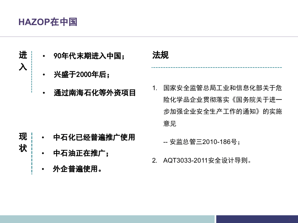 不可不知的HAZOP危险与可操作性分析培训.pptx 第4页