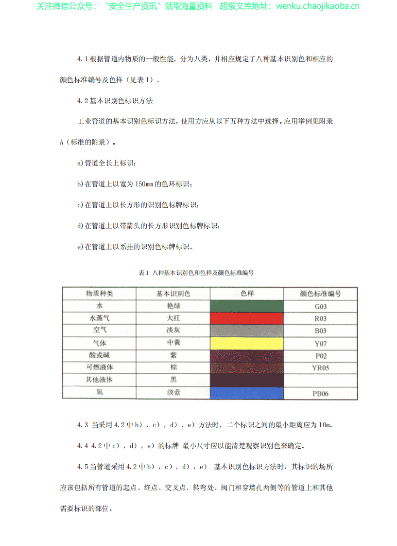 GB-7231-2003-工业管道的基本识别色、识别符号和安全标识.pdf 第3页