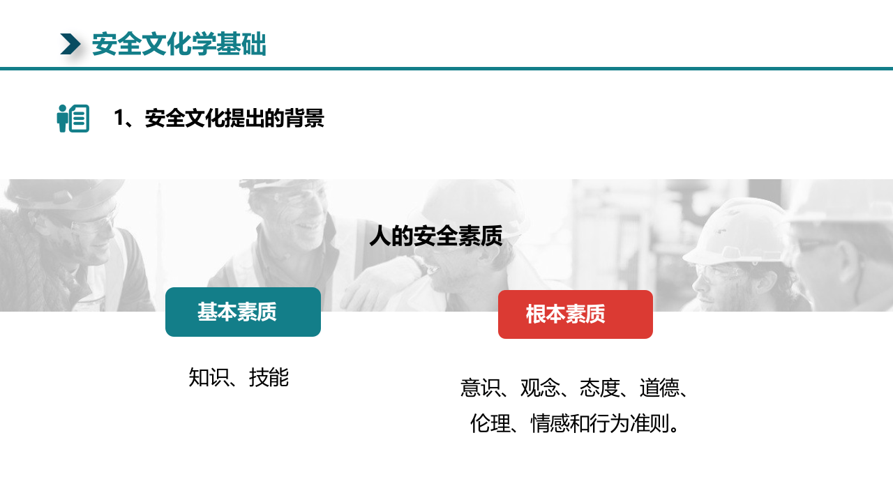 38.安全文化基础知识培训.pptx 第4页