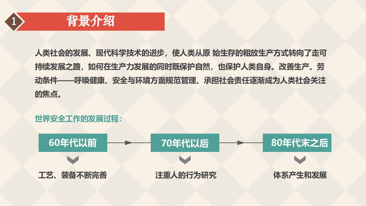 本质安全管理体系培训课件.pptx 第4页