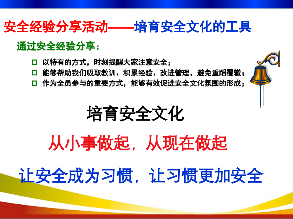 16.安全文化要素培训.ppt 第2页
