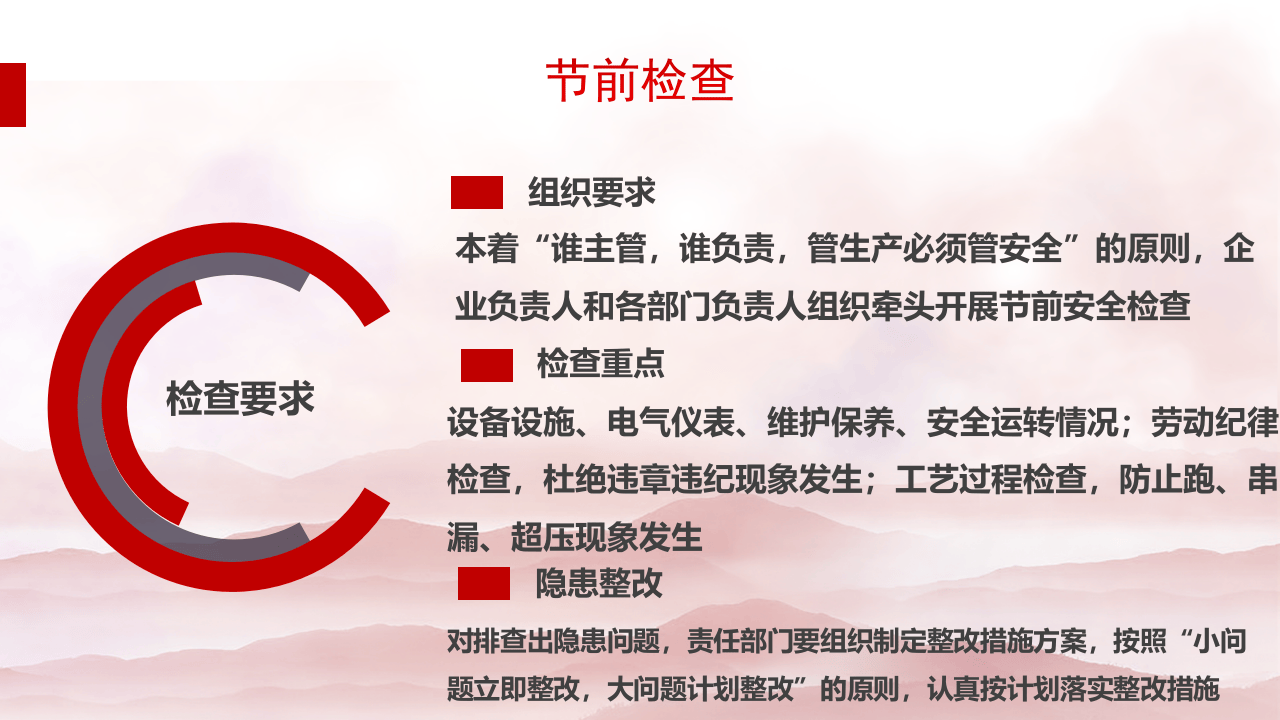 41.2022年元旦节前安全培训.pptx 第4页