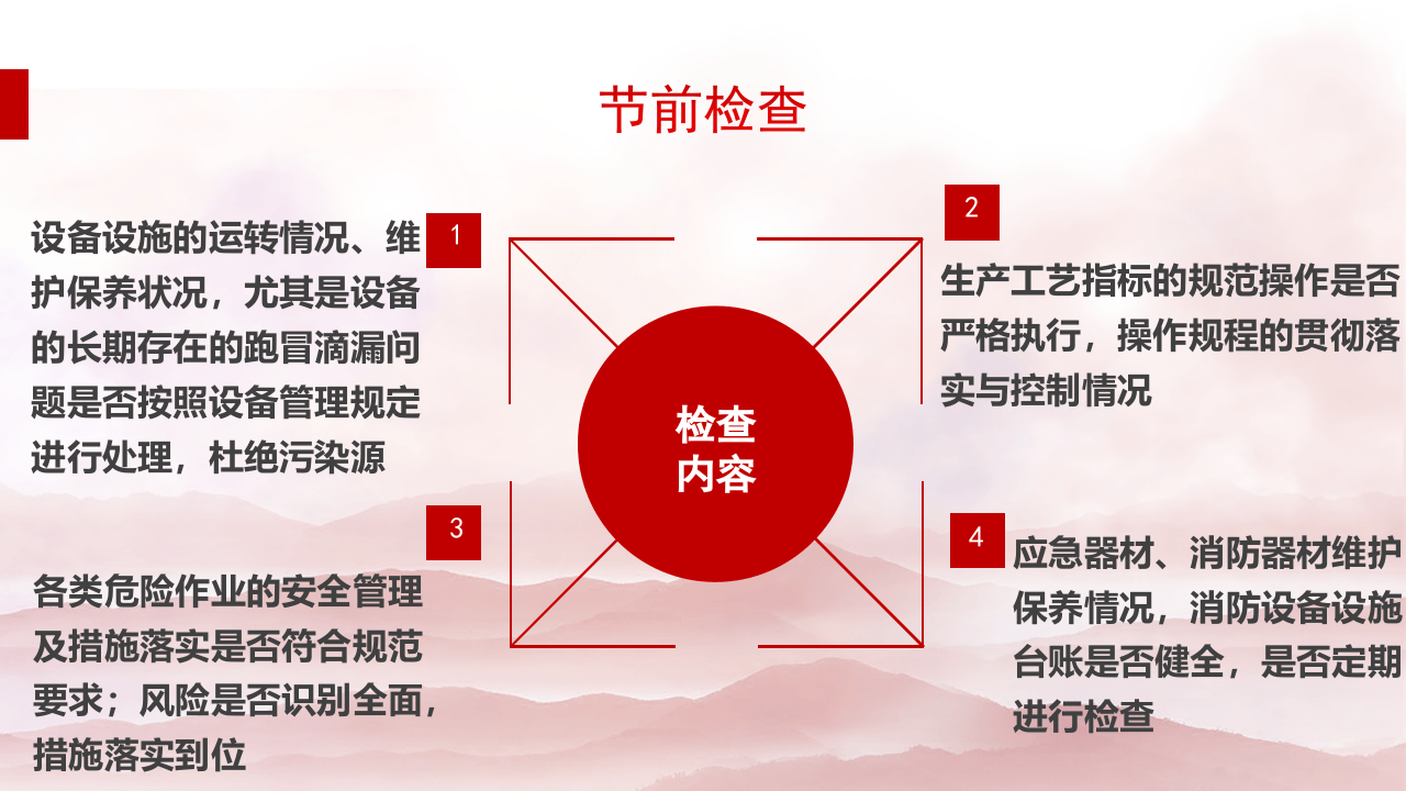41.2022年元旦节前安全培训.pptx 第5页