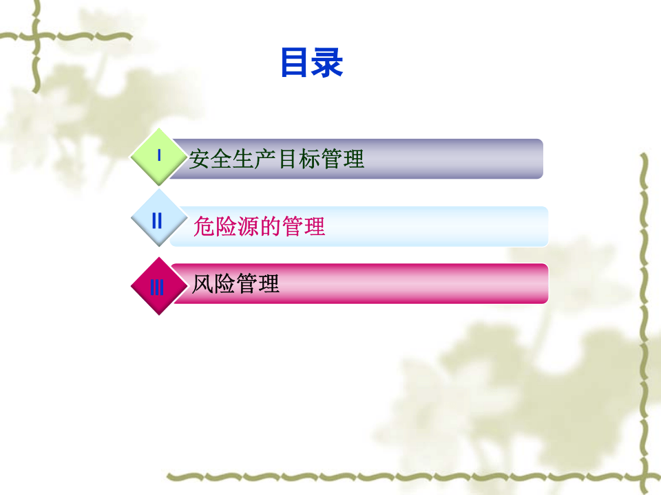 安全生产管理方法.PPT 第2页