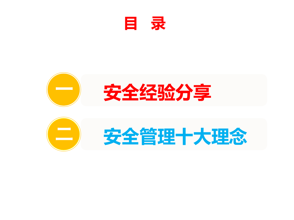 安全管理十大理念分享.pptx 第2页