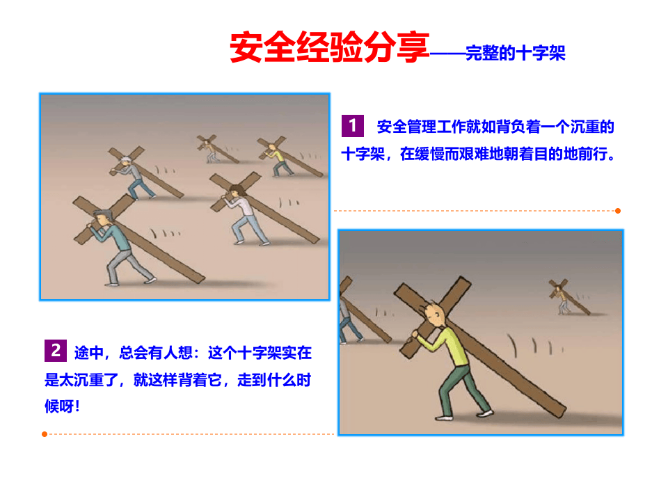 安全管理十大理念分享.pptx 第3页