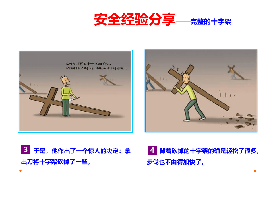 安全管理十大理念分享.pptx 第4页