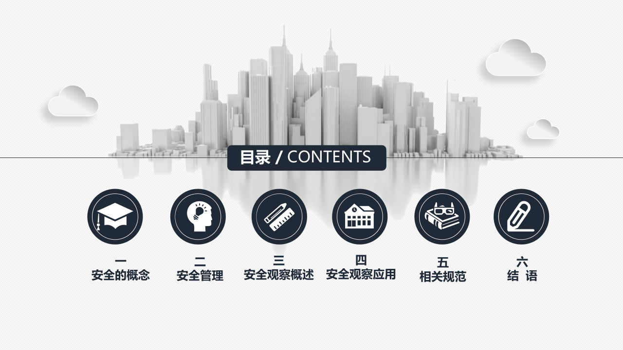 安全管理与安全观察.pptx 第2页