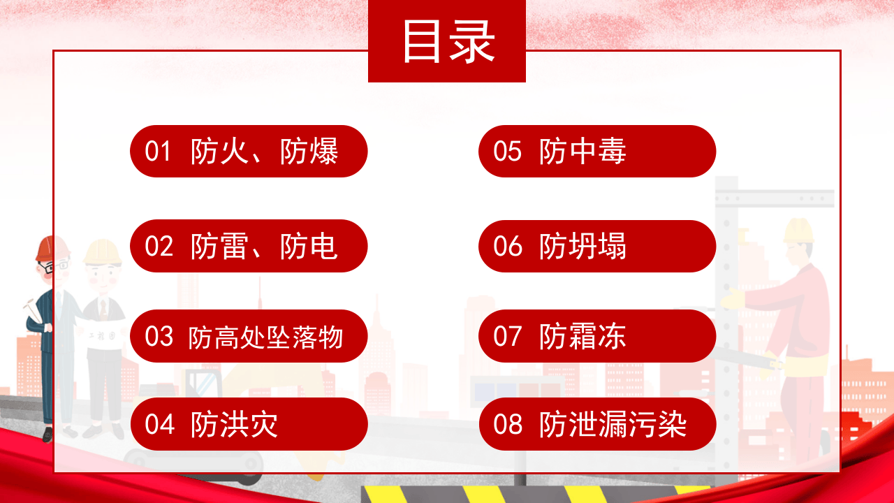 安全生产８防.pptx 第3页