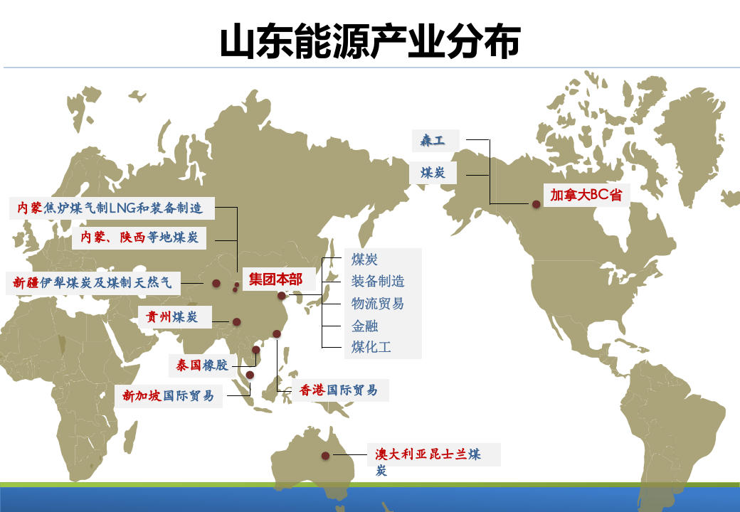 安全管理的实践与思考.ppt 第3页