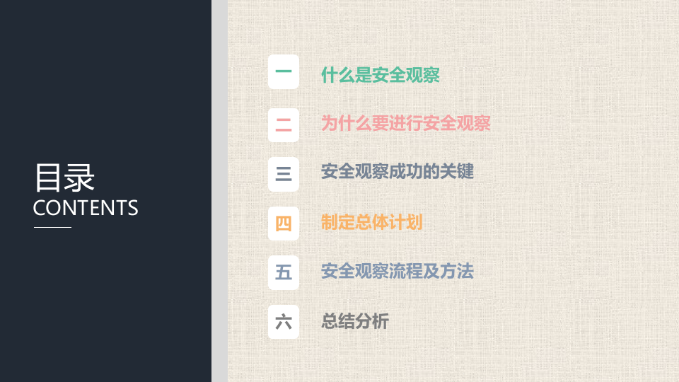 安全观察培训.pptx 第2页