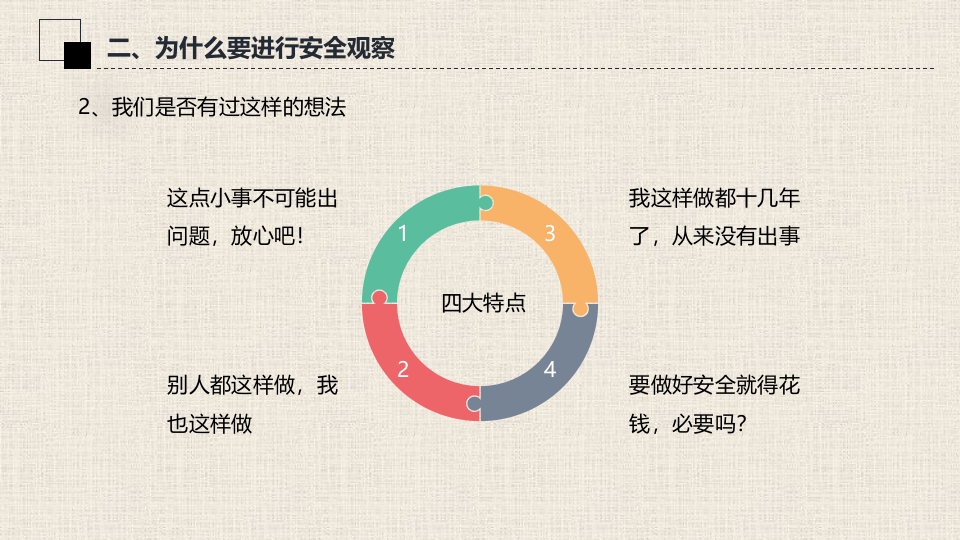 安全观察培训.pptx 第5页