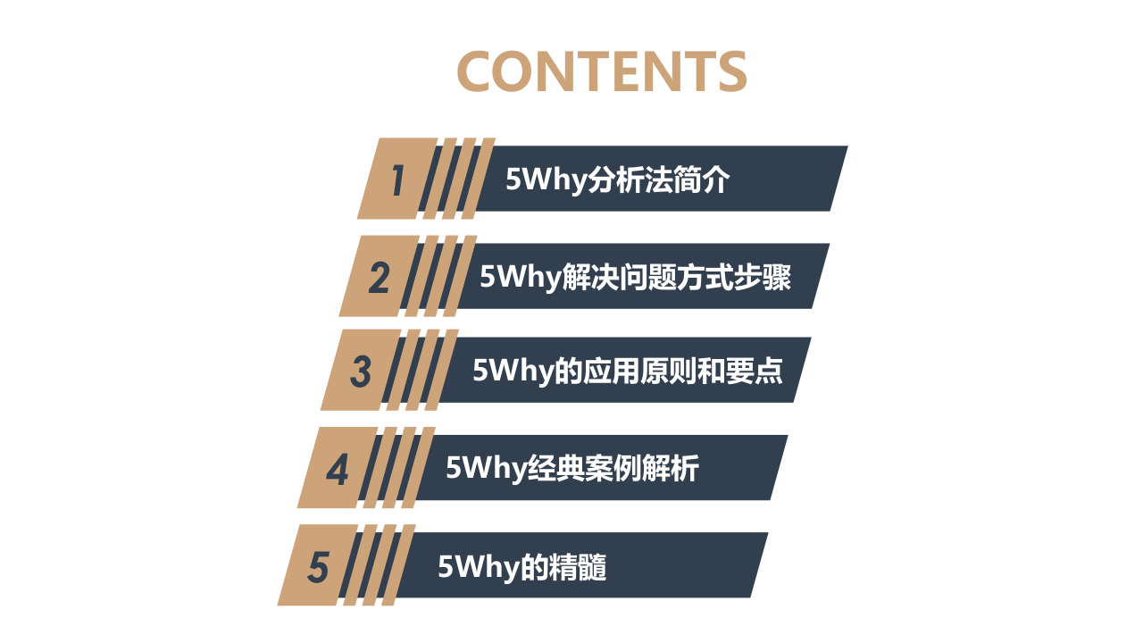 WHY分析法培训.pptx 第2页