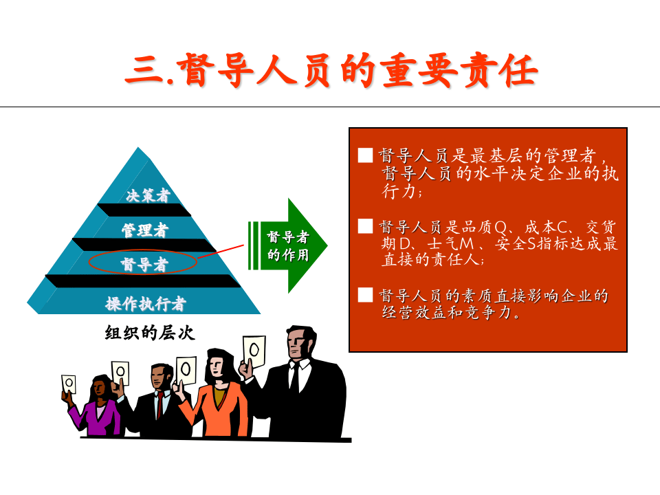 TWI工作教导_OK.ppt 第5页