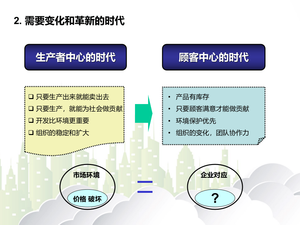 TPM实务指南手册.pptx 第5页
