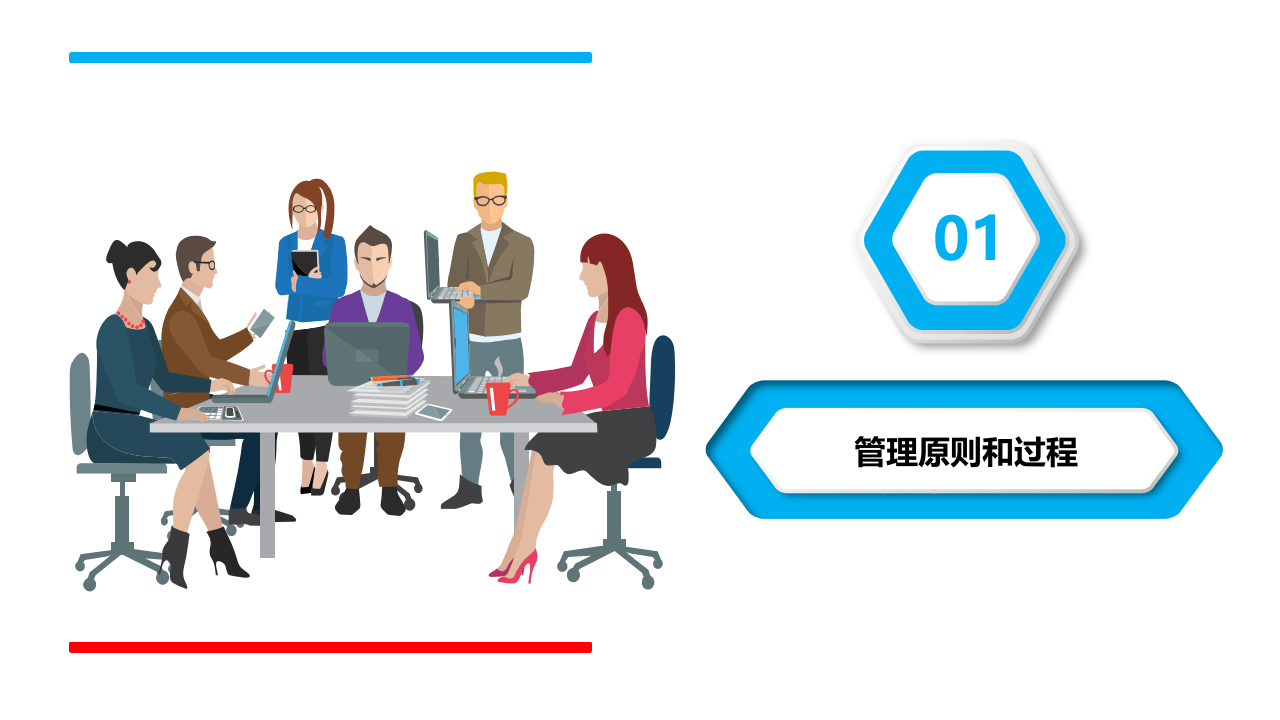 PDCA循环及其在管理中的应用.pptx 第3页