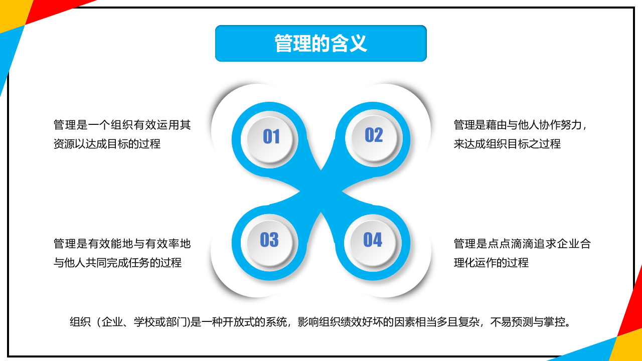 PDCA循环及其在管理中的应用.pptx 第4页