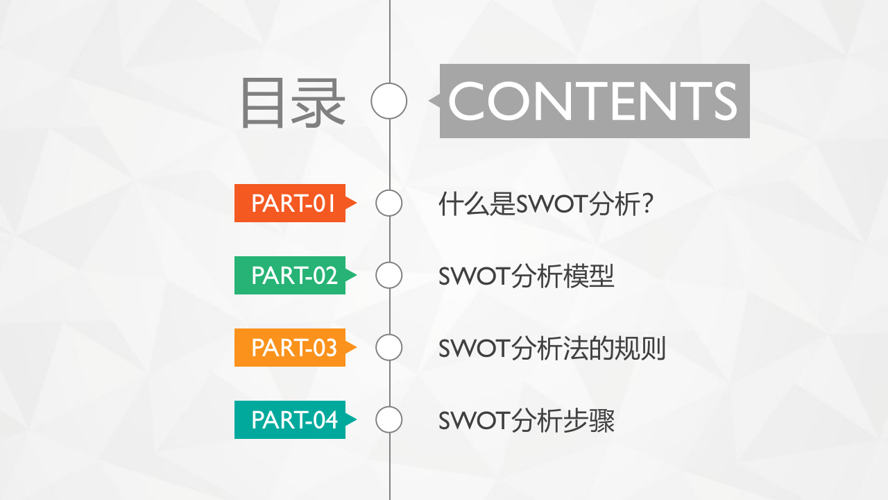 SWOT分析.pptx 第2页
