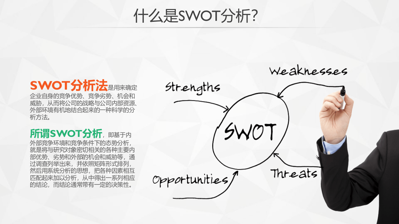 SWOT分析.pptx 第4页