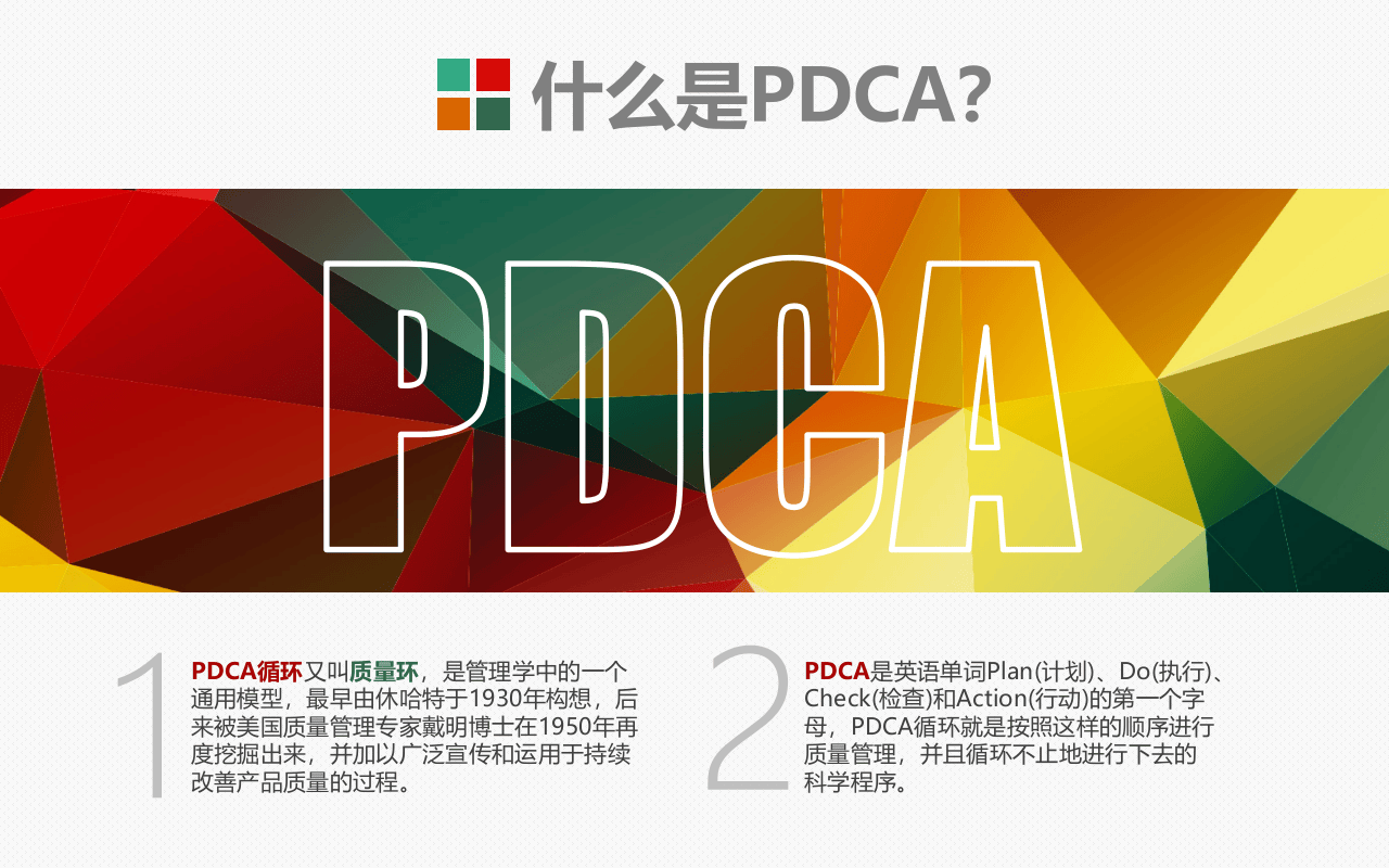 PDCA循环管理制度培训（19页）.pptx 第3页