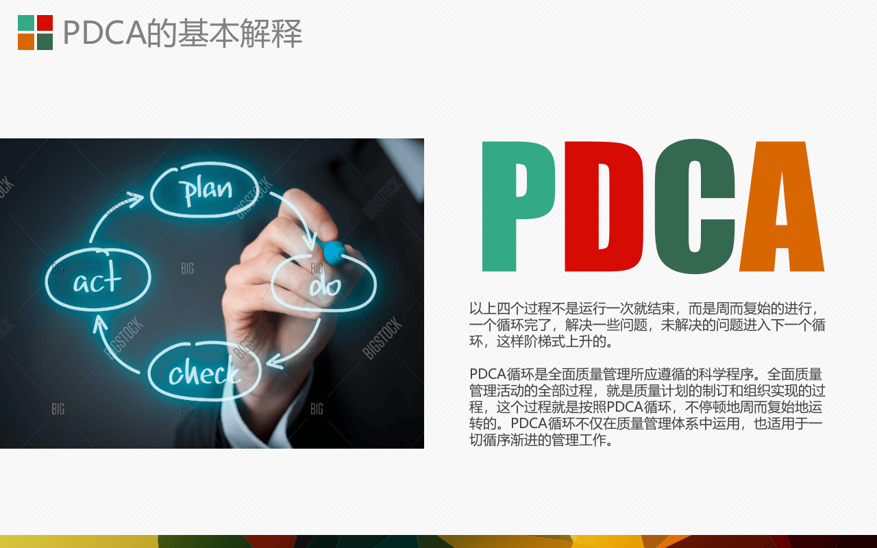 PDCA循环管理制度培训（19页）.pptx 第5页
