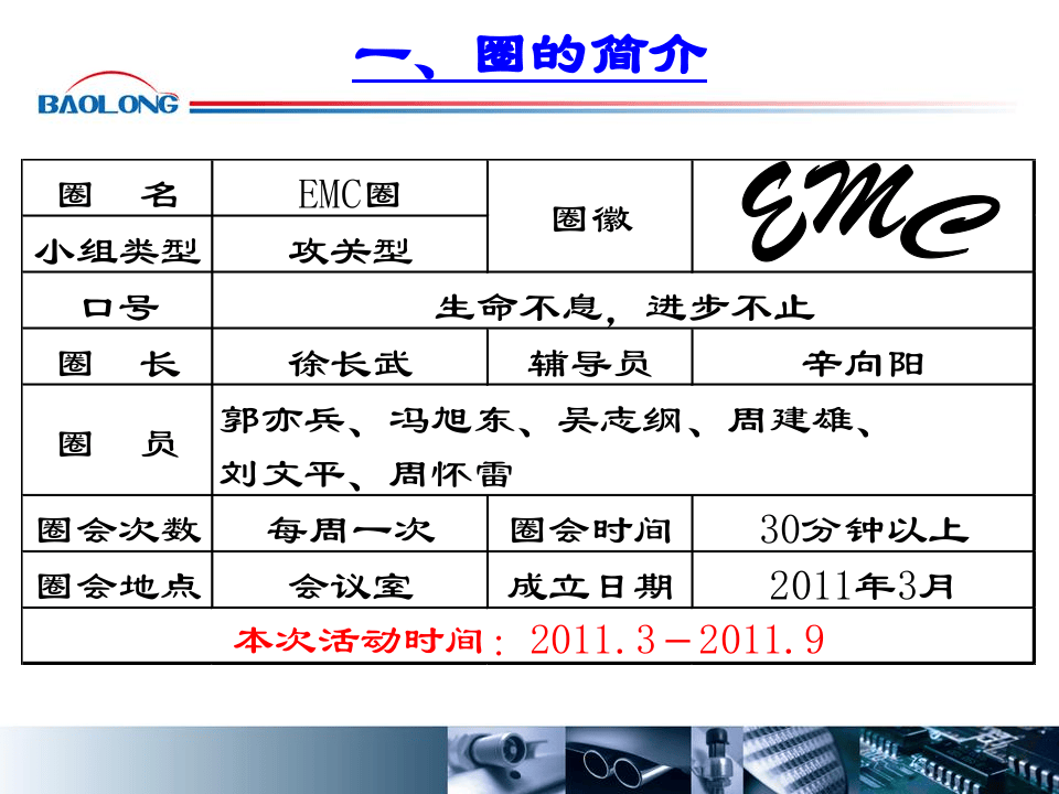 QCC-案例-EMC圈.ppt 第3页