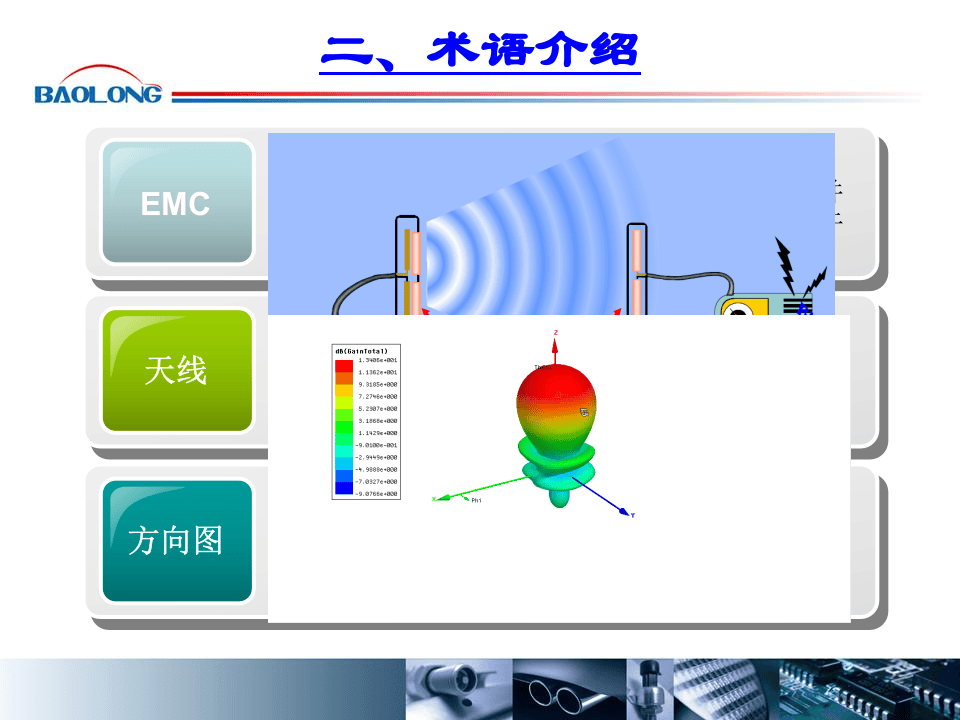 QCC-案例-EMC圈.ppt 第4页