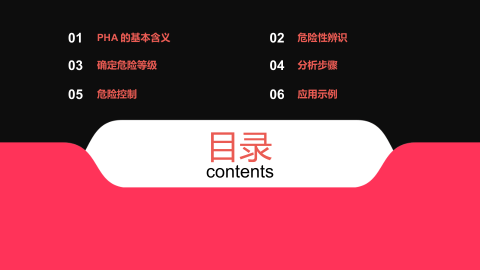 PHA预先危险性分析培训.pptx 第2页