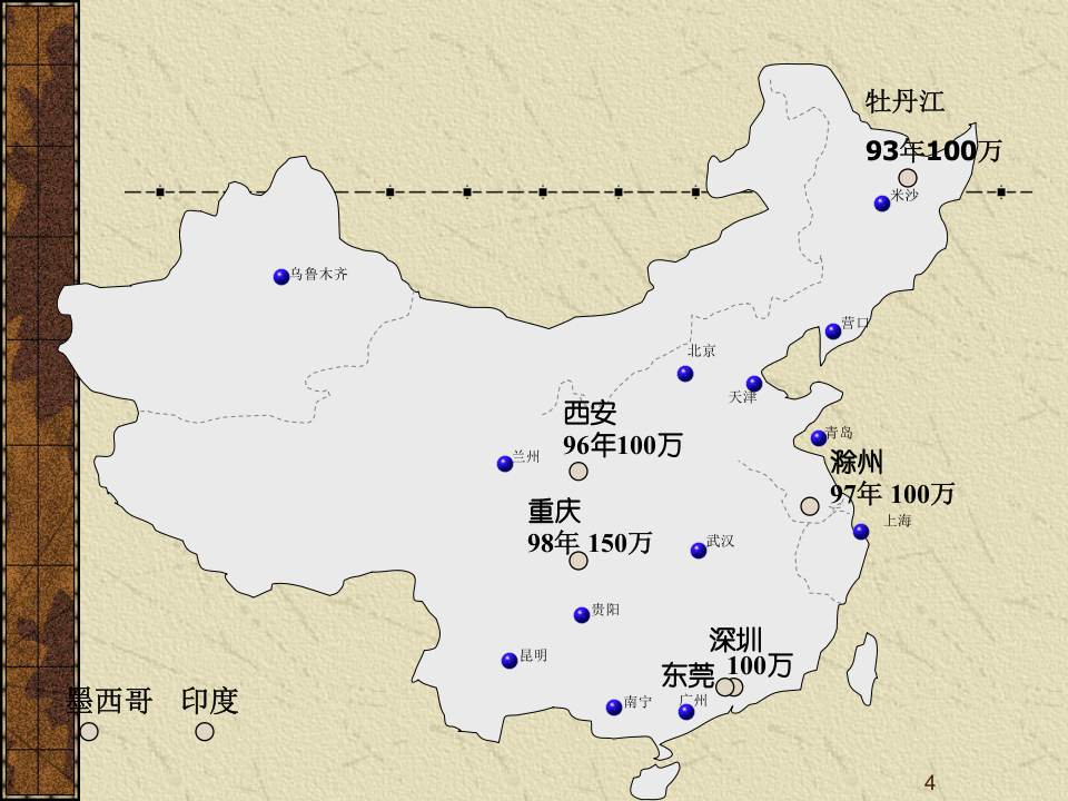 MBA运营管理-3选址.ppt 第4页