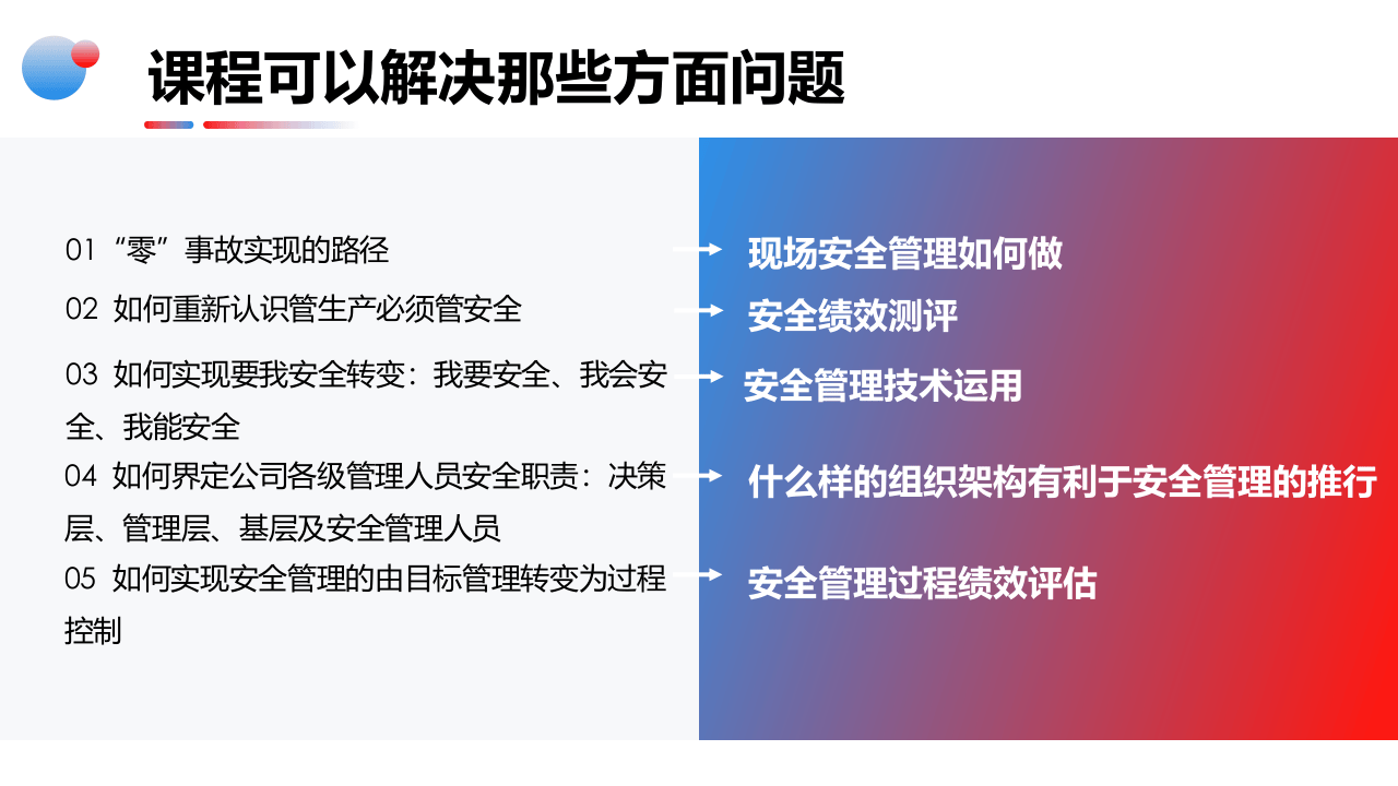 跨国公司安全文化及管理体系.pptx 第5页