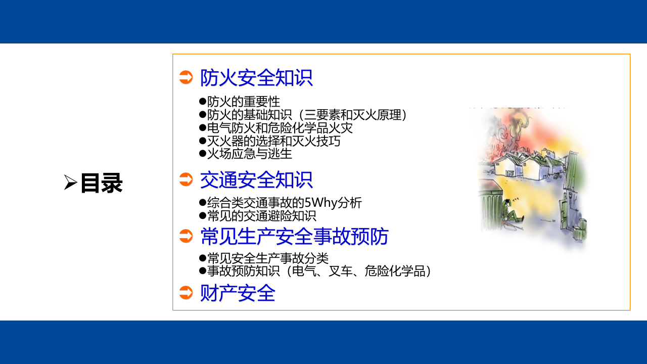 节前安全综合知识培训.pptx 第3页