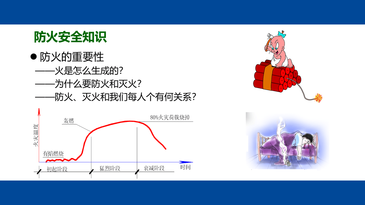 节前安全综合知识培训.pptx 第4页