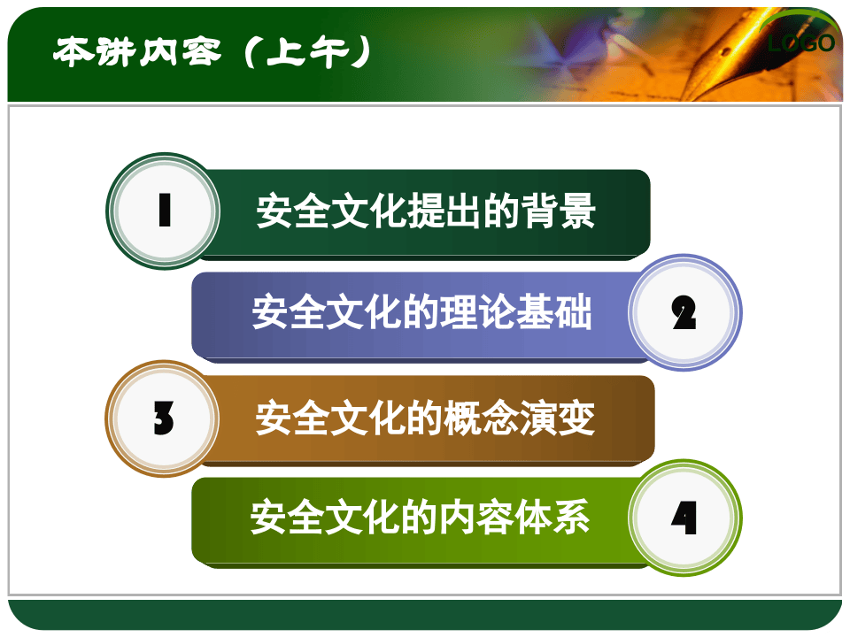 煤矿安全文化建设培教材.ppt 第2页