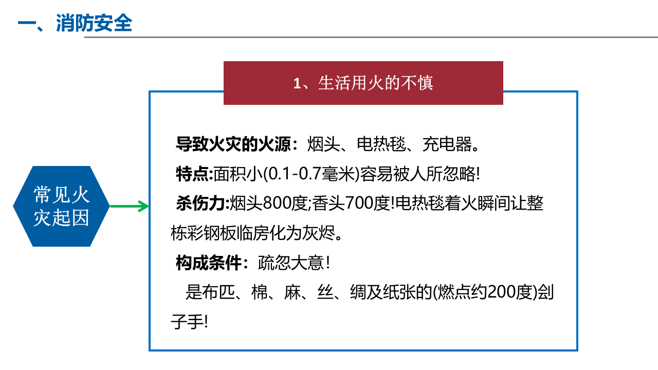 节前安全教育.pptx 第5页