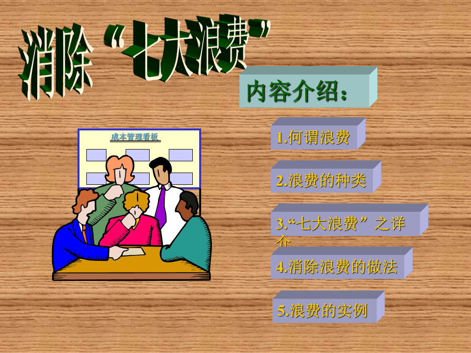 七大浪费.PPT 第3页