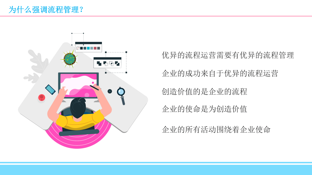 流程管理蓝粉3.pptx 第4页