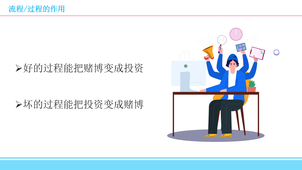 流程管理蓝粉3.pptx 第5页