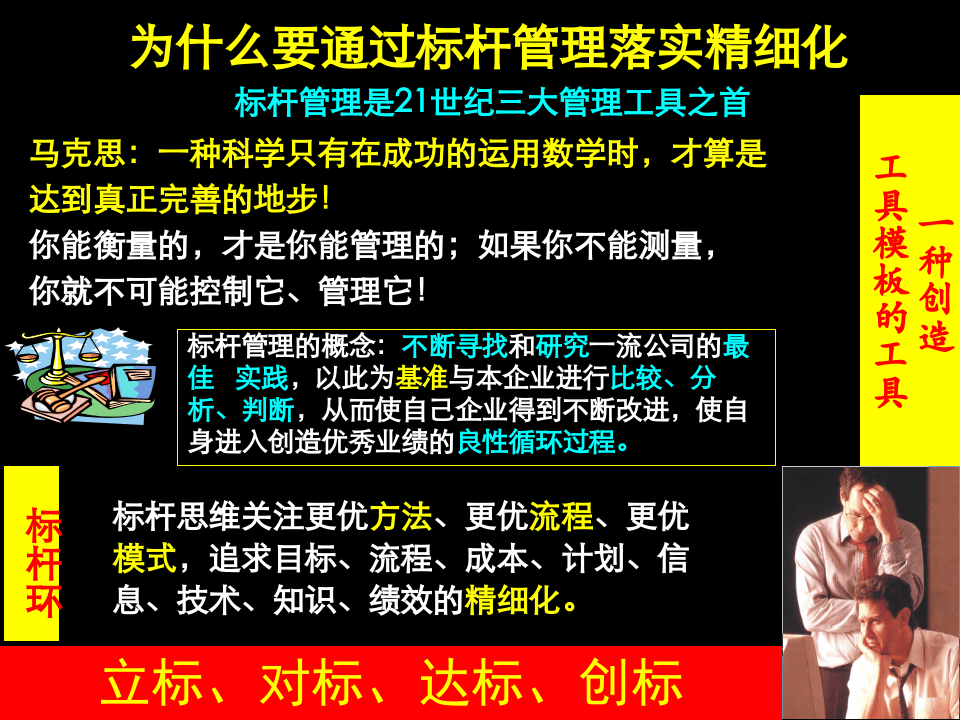 精细化管理.ppt 第4页