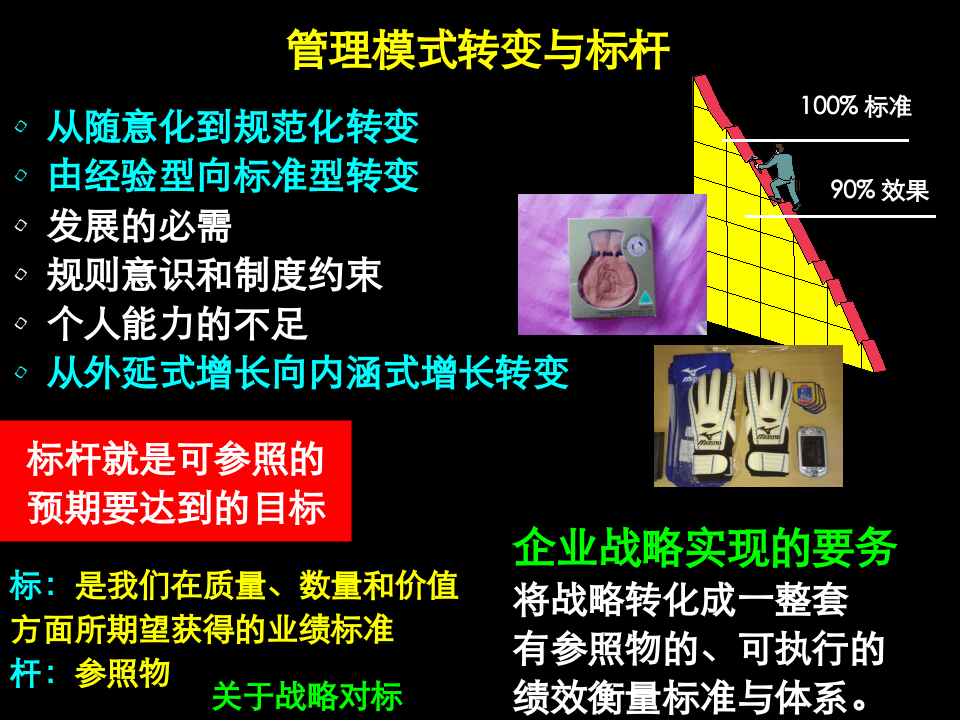 精细化管理.ppt 第5页