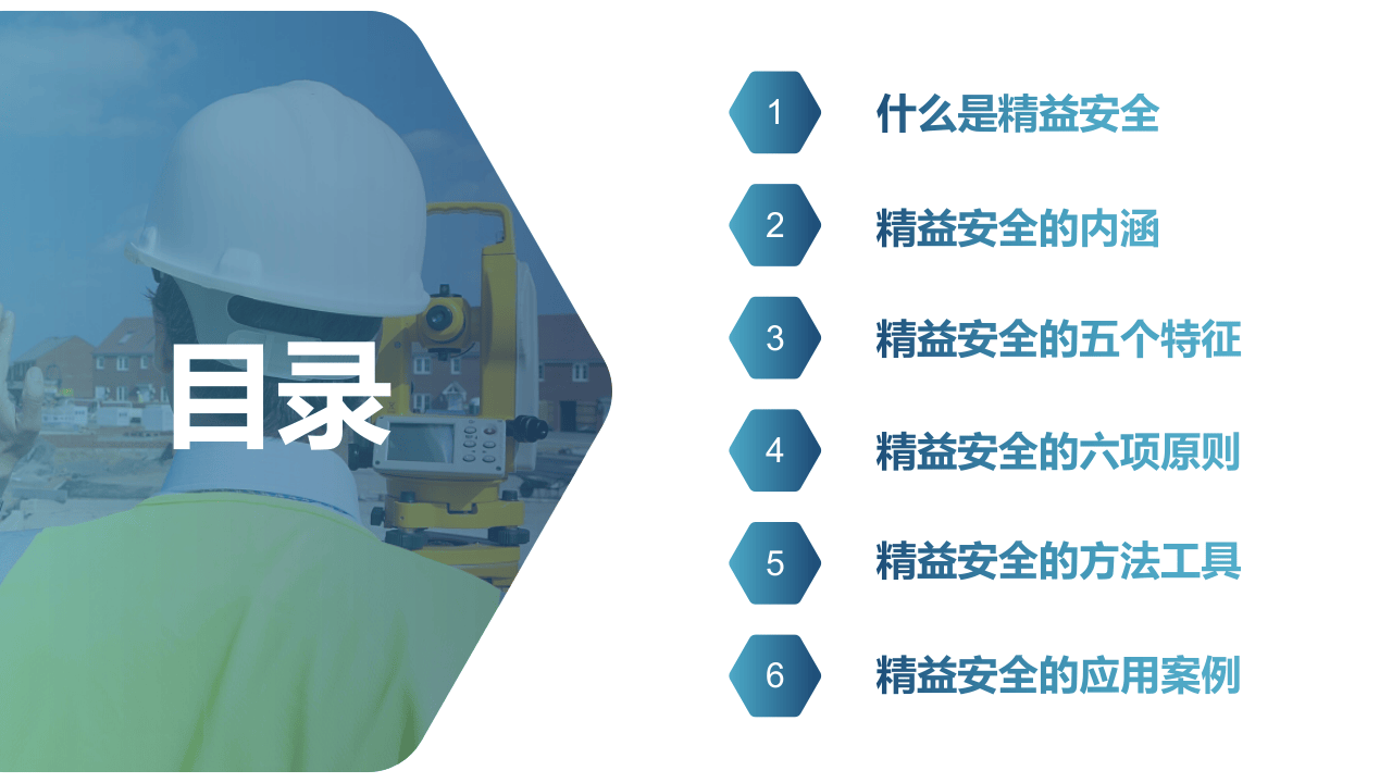 精益安全理念与方法.pptx 第2页