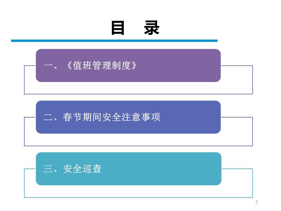 春节值班安全培训.pptx 第2页