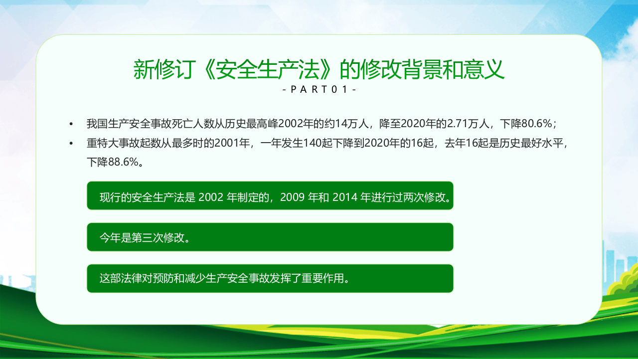 极简版！新《安全生产法》解读.pptx 第4页